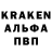 Канабис индика Pupca Zalupca
